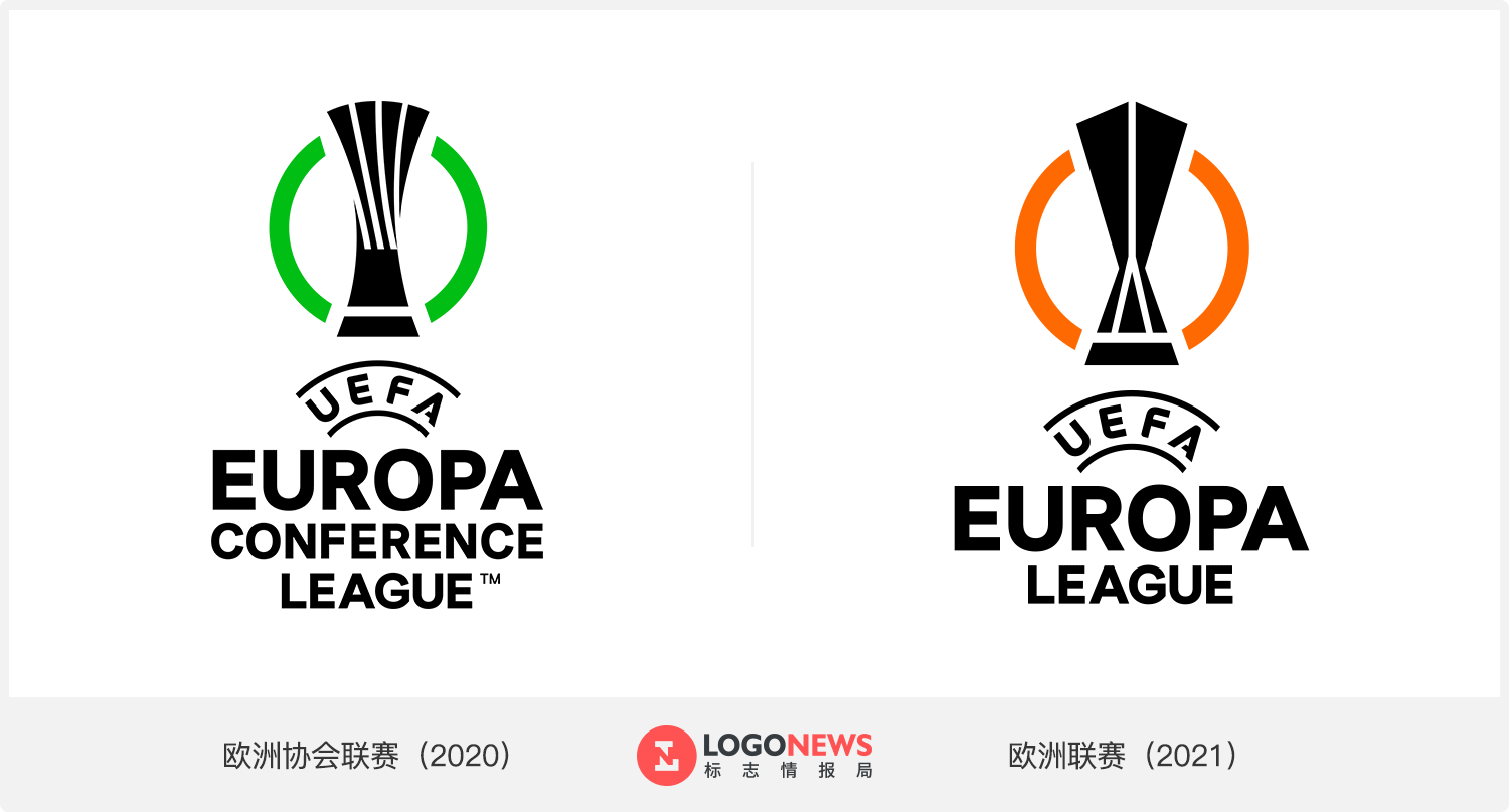 欧足联欧洲联赛再次换标，新LOGO更有力量感！